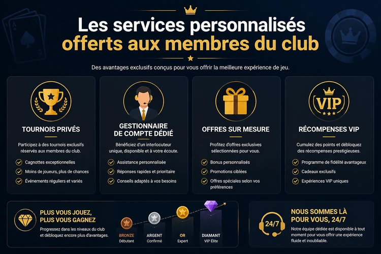 Les services personnalisés offerts aux membres du club